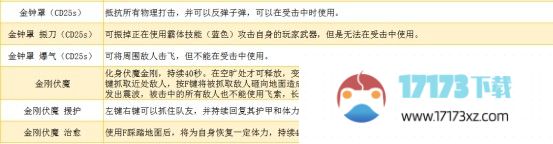 永劫无间和尚金钟罩怎么使用-永劫无间和尚金钟罩使用方法