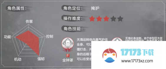 永劫无间角色怎么选-永劫无间角色强度分析