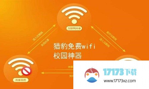 猎豹免费wifi怎么卸载：猎豹免费wifi彻底卸载方法