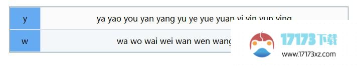 金山打字通高手进阶：认识声母/韵母/音节