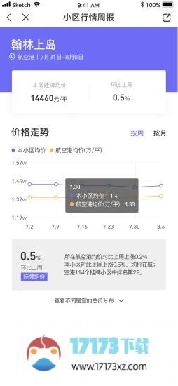 小智找房最新版