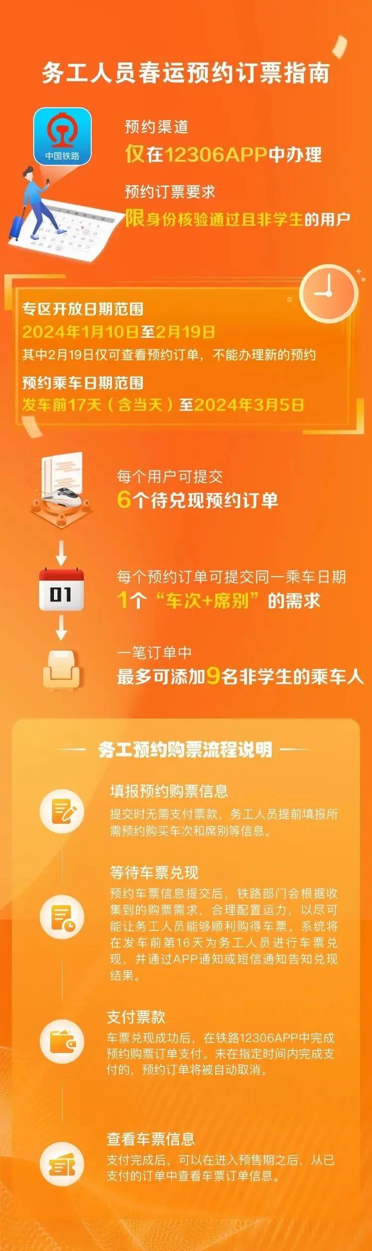 12306学生务工人员预约怎么预约买票:铁路12306学生务工人员预约买票流程