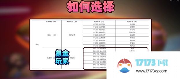 dnf手游选QQ区还是微信区 开局QQ区微信区选择推荐