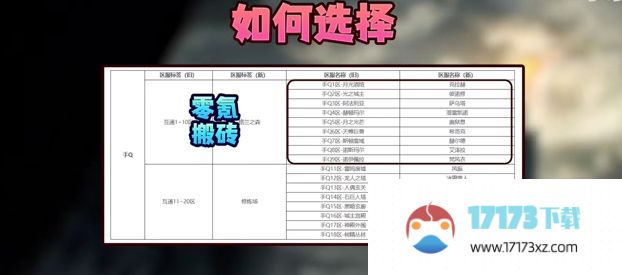 dnf手游选QQ区还是微信区 开局QQ区微信区选择推荐