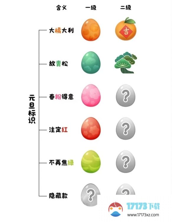 手机QQ元旦互动标识如何设置-手机QQ元旦互动标识设置方法是什么