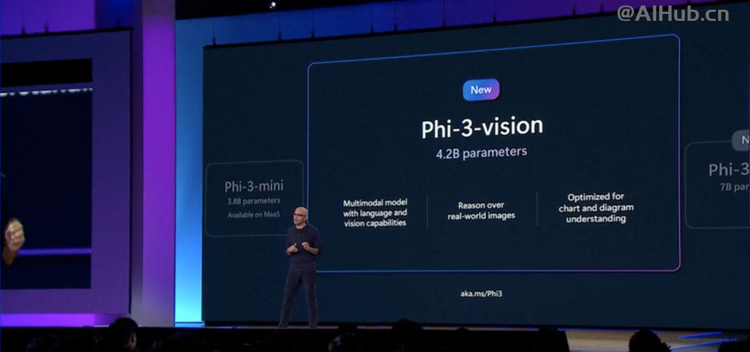微软2024Build大会：GPT_4o上云，纳德拉现场表白OpenAI，Altman剧透新模型
