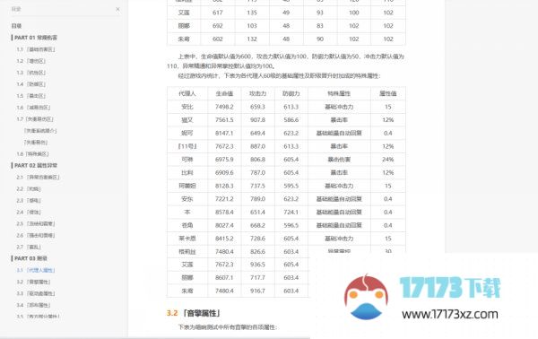 绝区零怎么配队比较好配队思路及建议分享