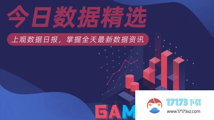 Kingsway Capital：当前持有量最大的代币是TON！