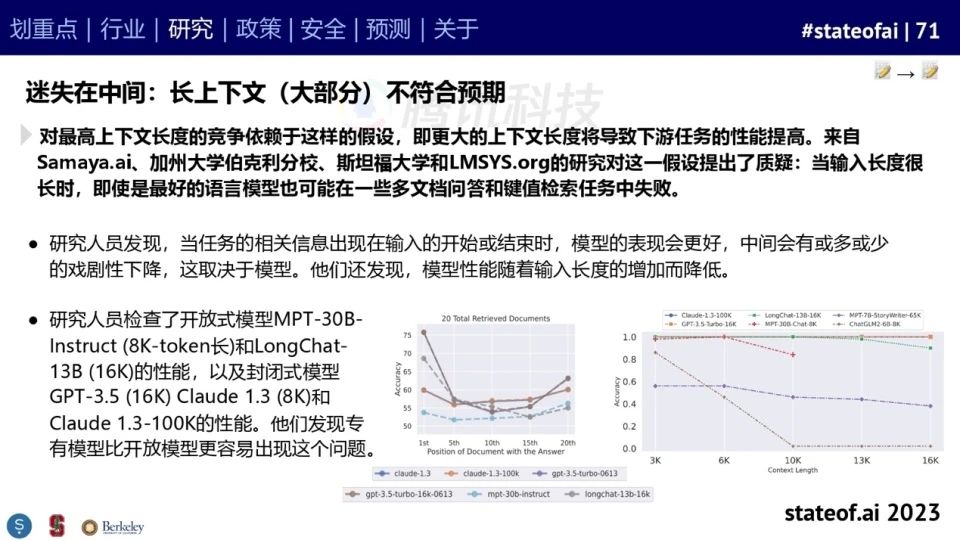 2023人工智能现状报告：算力如同新石油，生成式AI拯救了风投
