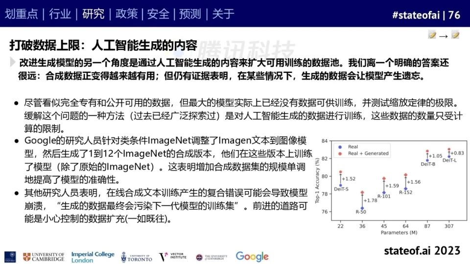 2023人工智能现状报告：算力如同新石油，生成式AI拯救了风投
