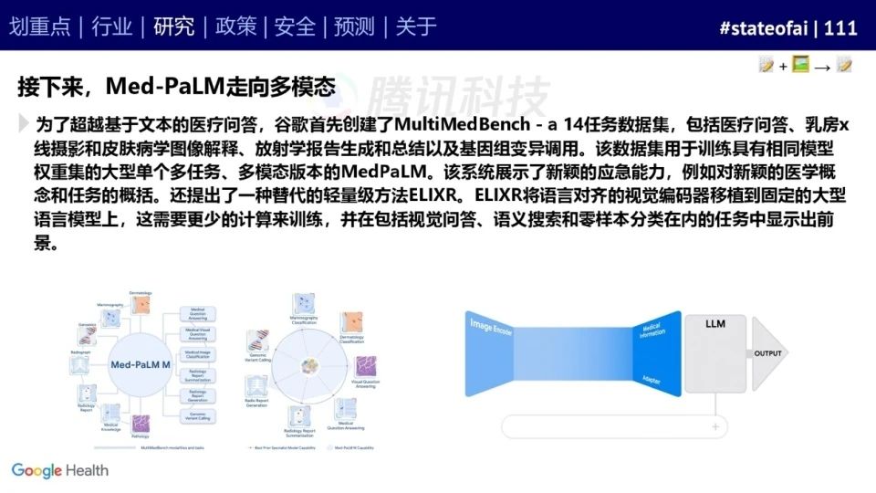 2023人工智能现状报告：算力如同新石油，生成式AI拯救了风投
