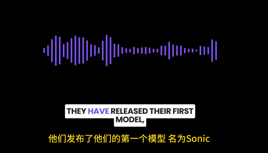 Sonic：一种低延迟语音模型，实现逼真的语音