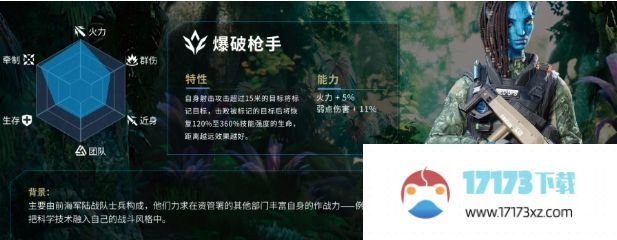 阿凡达重返潘多拉职业推荐新手什么职业厉害