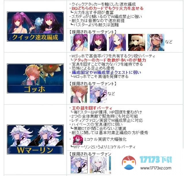 fgo节奏榜2024最新高难辅助节奏榜大全