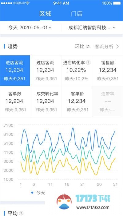 云盯360监控官方