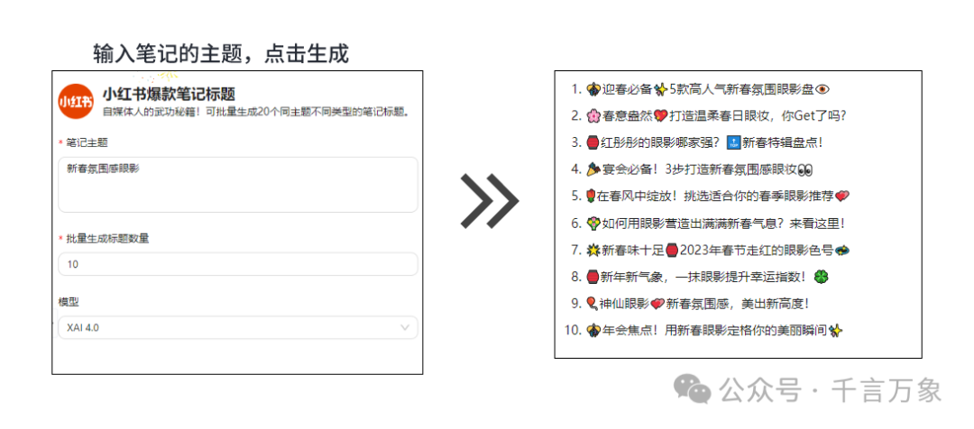 千言万象：轻松打造小红书爆款笔记_入门指南篇