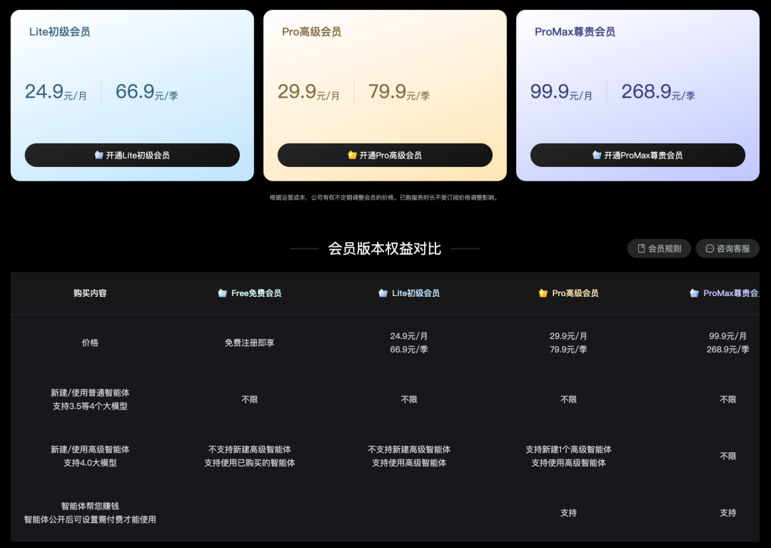 Gnomic智能体新功能上线！包含AI搜索等功能