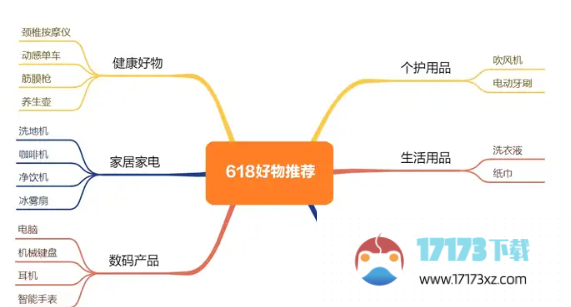 2024年京东618活动详细全攻略介绍_2024年京东618活动怎么去玩