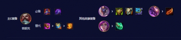 云顶之弈s3.5阵容推荐lol云顶之弈s3.5星海版本阵容攻略