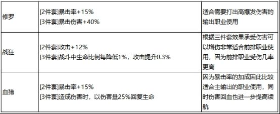 最强祖师李清圣攻略李清圣法宝/功法/天命选择推荐