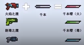 元气骑士武器合成表2024最新所有武器合成表大全