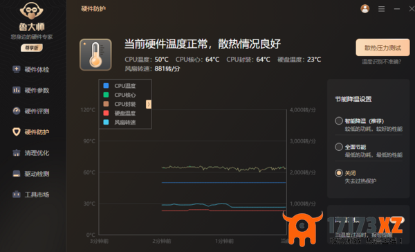 鲁大师硬件测温用的什么技术_测温结果是不是精准的