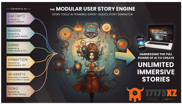 Story Tools Studio创新：MongoDB支持下，Myth Maker AI游戏引入生成式AI！