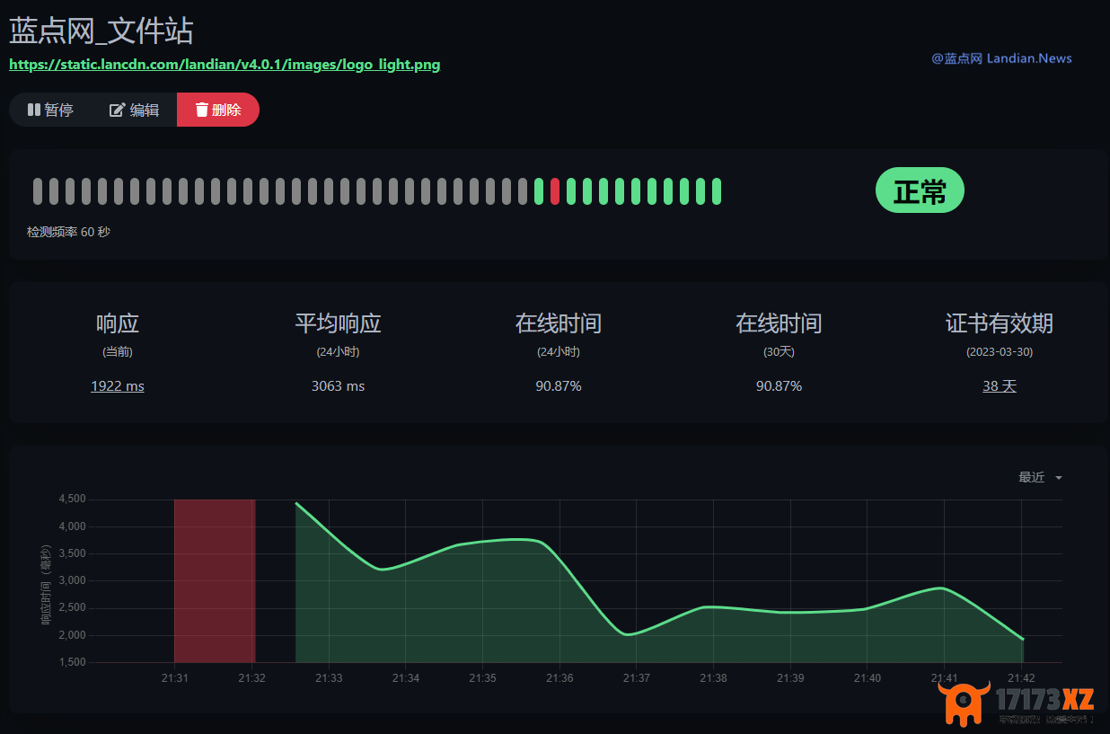 [Web]搭建Uptime_kuma自托管监控工具可以用来监控网络连接