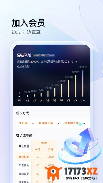 百度网盘极速版app下载_百度网盘极速版下载v12.12.7安卓版