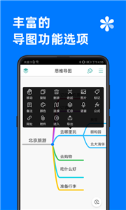 MindLine思维导图手机版下载_MindLine思维导图官方版下载v9.3.2