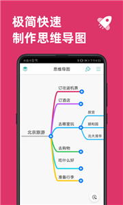 MindLine思维导图手机版下载_MindLine思维导图官方版下载v9.3.2