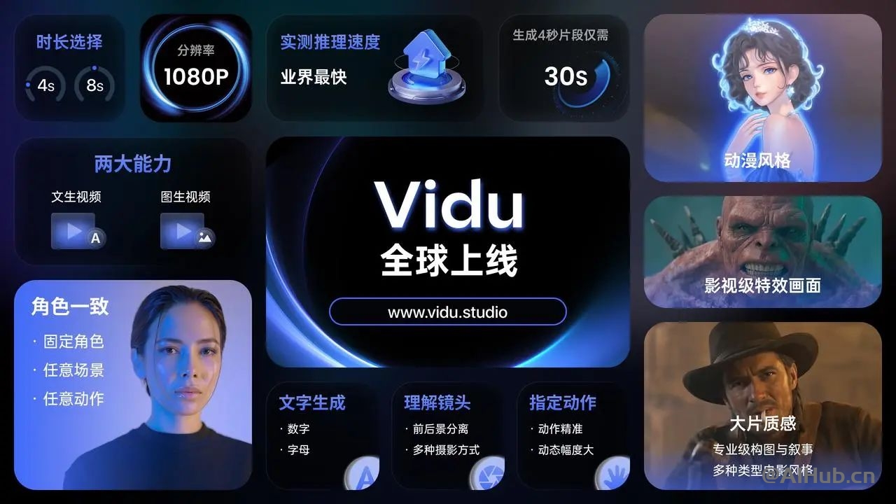 Vidu正式上线，注册即刻免费体验
