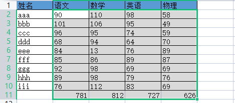 WPS如何快速生成图表_WPS表格操作技巧