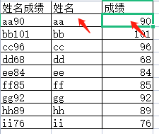 WPS如何快速生成图表_WPS表格操作技巧