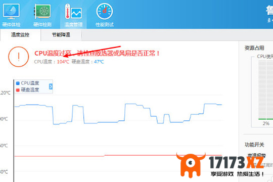 鲁大师烤机是否会损伤电脑_鲁大师专业烤机步骤