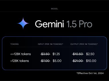 谷歌 Gemini 1.5 AI 模型再进化：成本更低、性能更强、响应更快