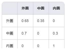 百炼英雄中秋夺宝活动怎么玩百炼英雄中秋夺宝活动玩法介绍